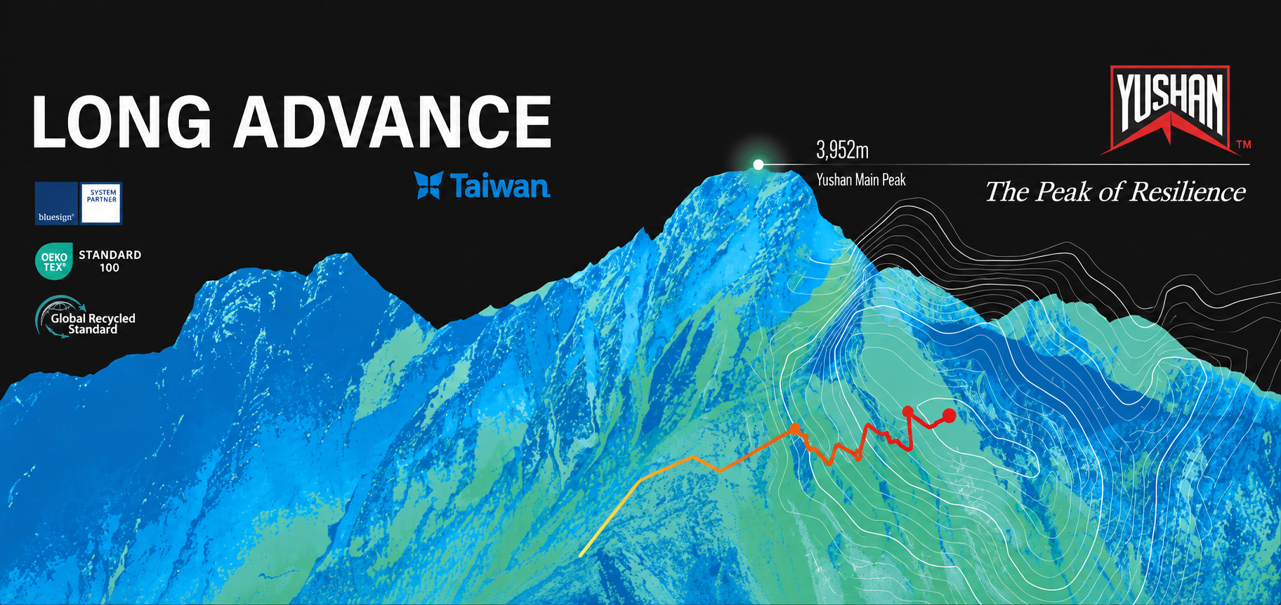 LONG ADVANCE × Taiwan — Yushan™ The Peak of Resilience ridge banner